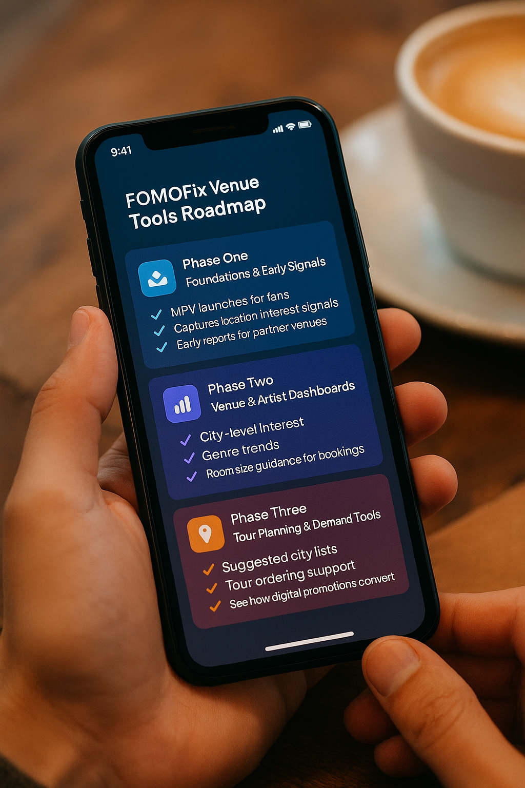 Visual roadmap showing FOMOFix venue features over time